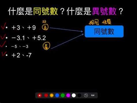 異號數是什麼|【觀念】什麼是同號數？什麼是異號數？ 